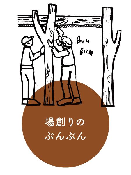 場創りのぶんぶん